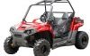 Odes UTV 150cc 